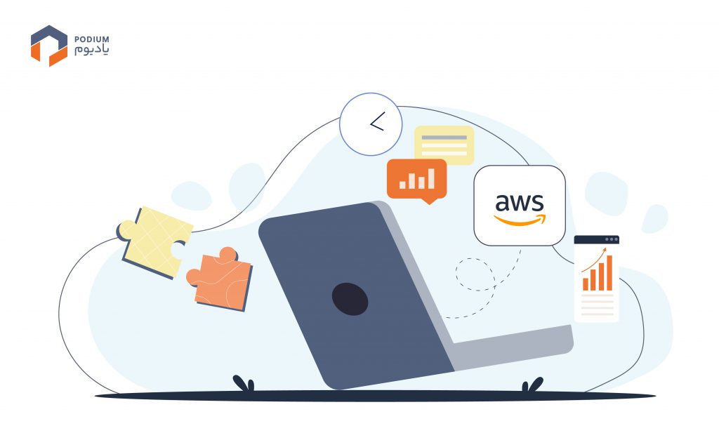 آمازون aws را راه‌اندازی کرده است