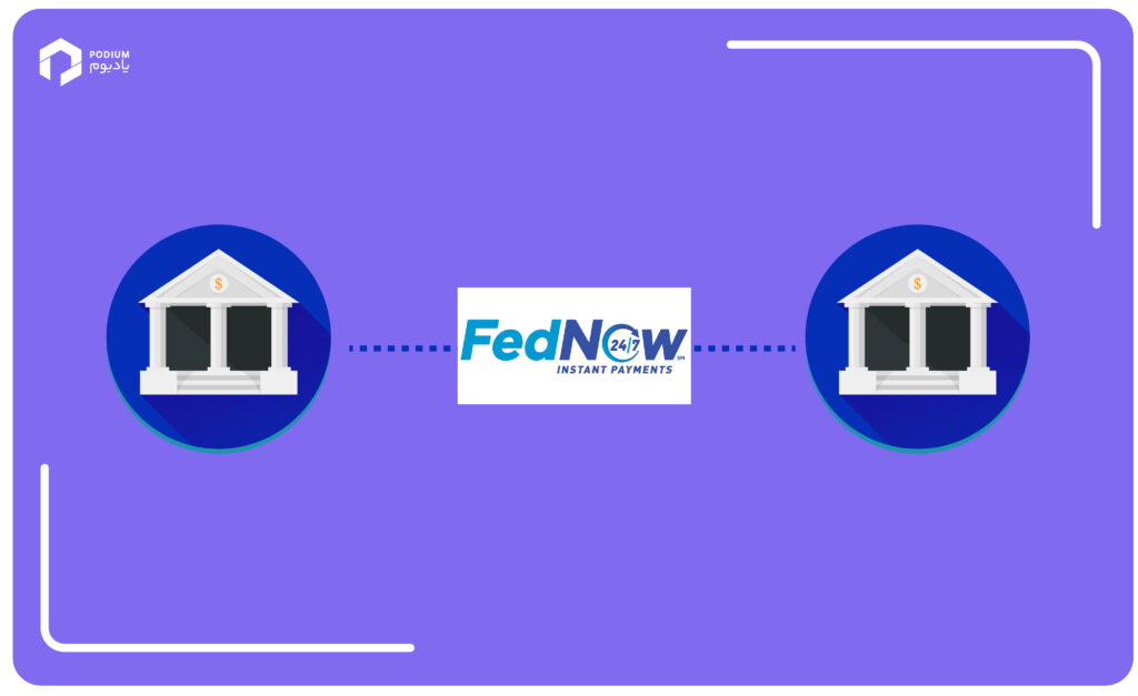 سرویس FedNow